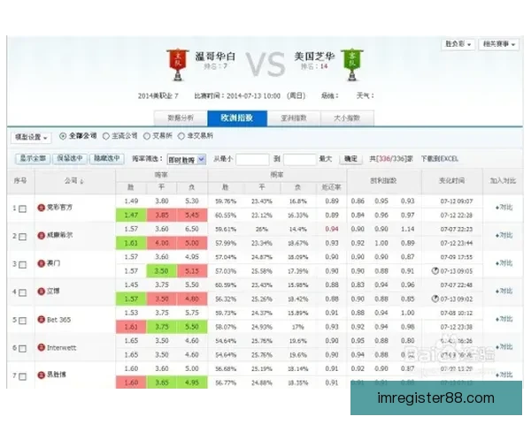 顶级体育竞猜平台全新玩法解析及投注技巧全面指南
