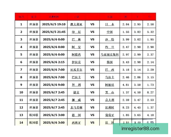 权威足球竞猜官网推荐全新玩法攻略与投注技巧解析