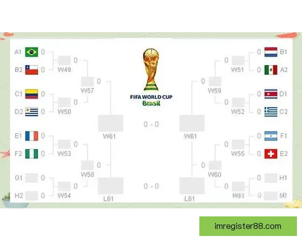 世界杯竞猜预测：全方位分析参赛队伍表现与历史数据，助你做出精准预测