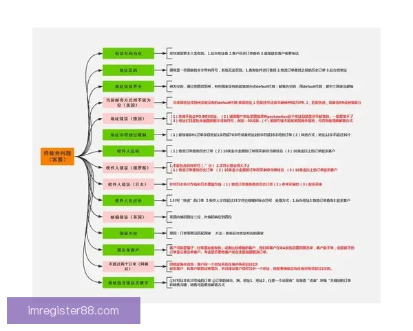 精准足球竞猜预测策略 揭秘如何提高胜率与分析技巧