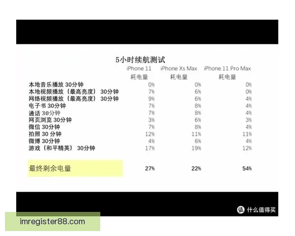 世界杯足球赛精彩竞猜分析与赛果趋势全面预测指南