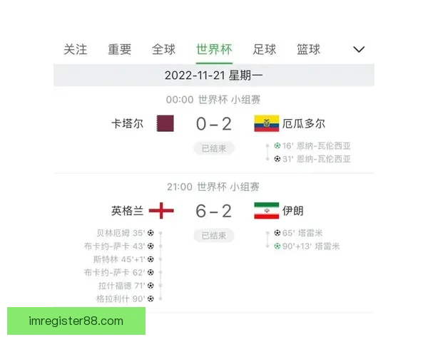 世界杯竞猜盘口分析指南 深度剖析各大赛事数据与投注策略