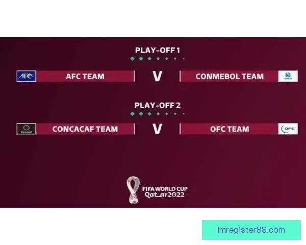 世界杯投注攻略全面解析 让你轻松把握赛事投注机会