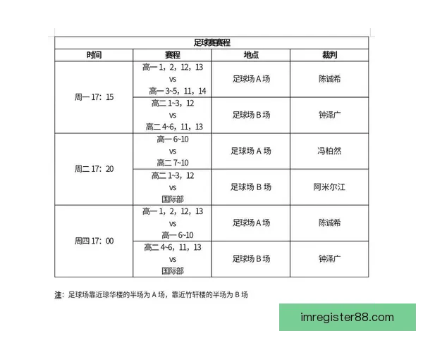 权威足球竞猜平台最新赛程分析与投注攻略全解